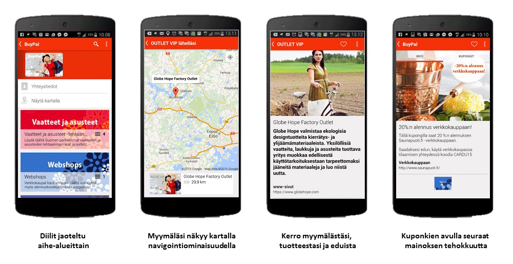 BuyMobile mobiilikortin sis&auml;lt&ouml; n&auml;ytt&auml;&auml; t&auml;lt&auml;